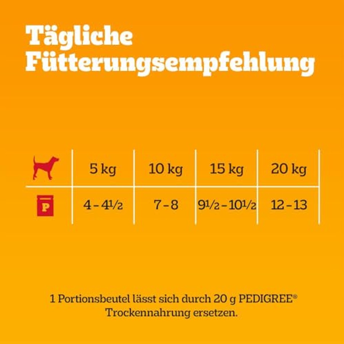 Pedigree DogCare hondenvoer chunks in gelei 40 x 100 g - 3-pack