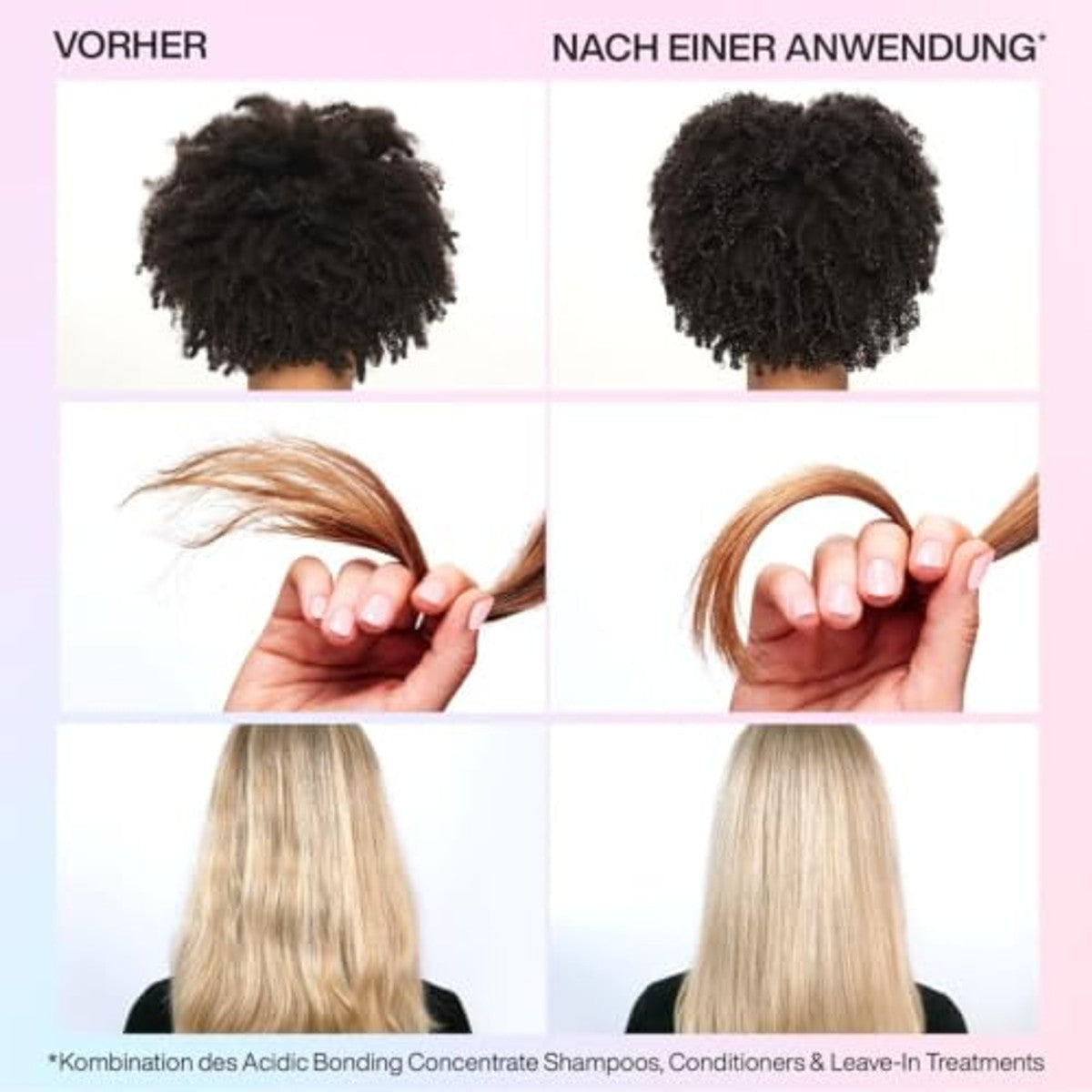 Redken Acidic Bonding Concentrate Conditioner tegen Kleurverlies 500 ml - 6-pack