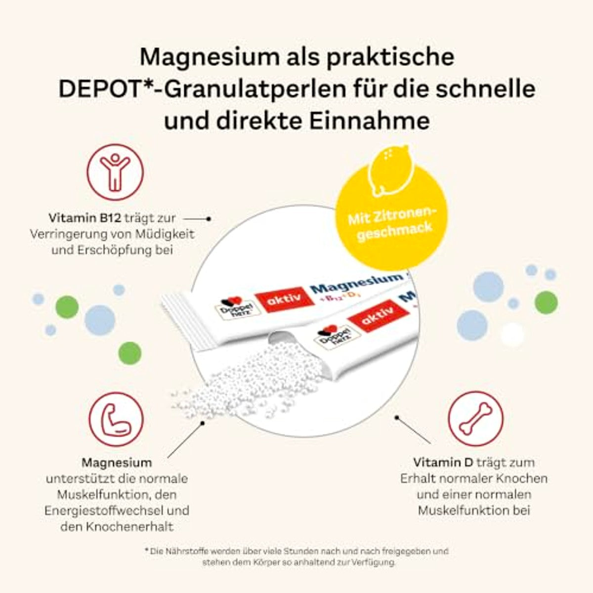 Doppelherz Magnesium 500 + B12 + D3 Direct met Depotfunctie 96 g - 6-pack