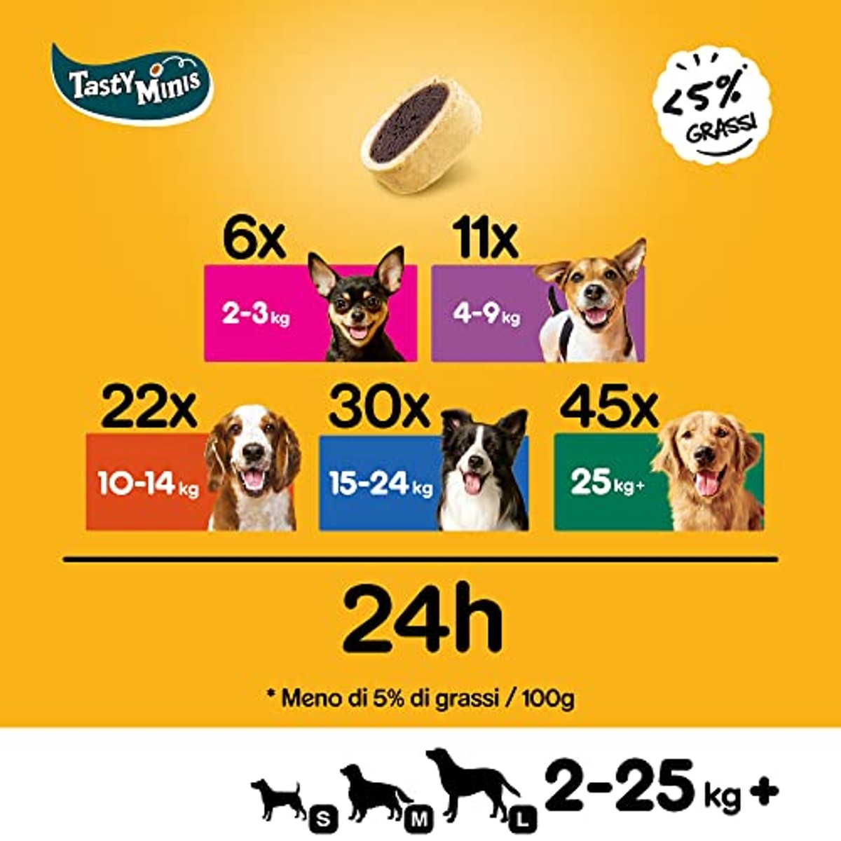 Pedigree Minis hondensnack kip en eend 6 x 130 g - 6-pack