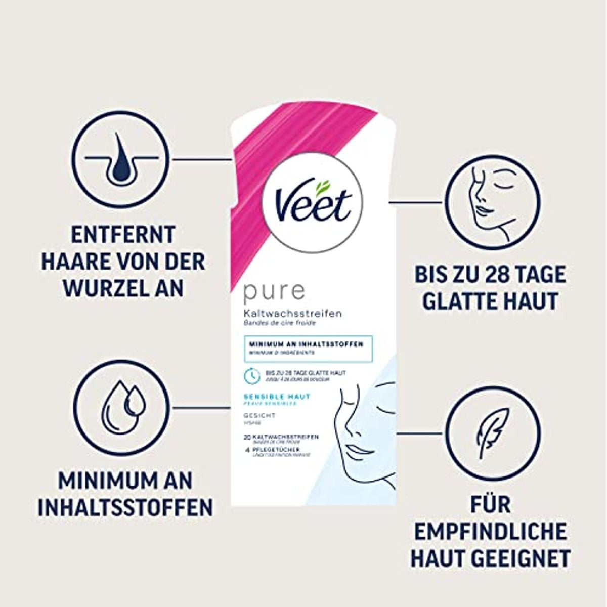 Veet Pure Kaltwachsstreifen Gesicht voor gevoelige huidück 6 x 20 st - Voordeelverpakking