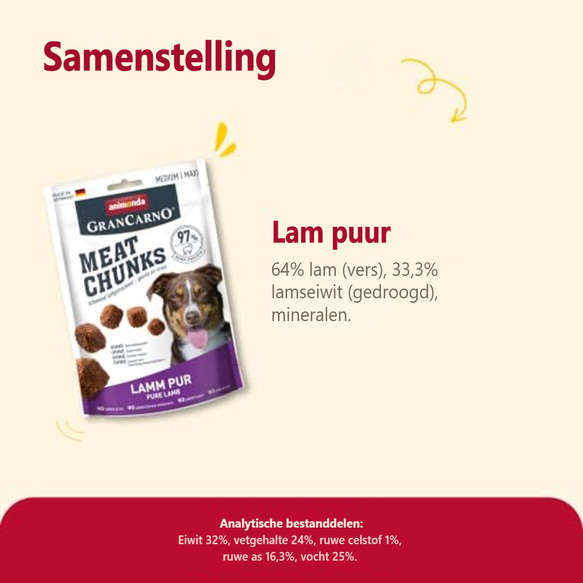 animonda Meat Chunks hondensnack lam puur 1 x 80 g - 6-pack – foto 4