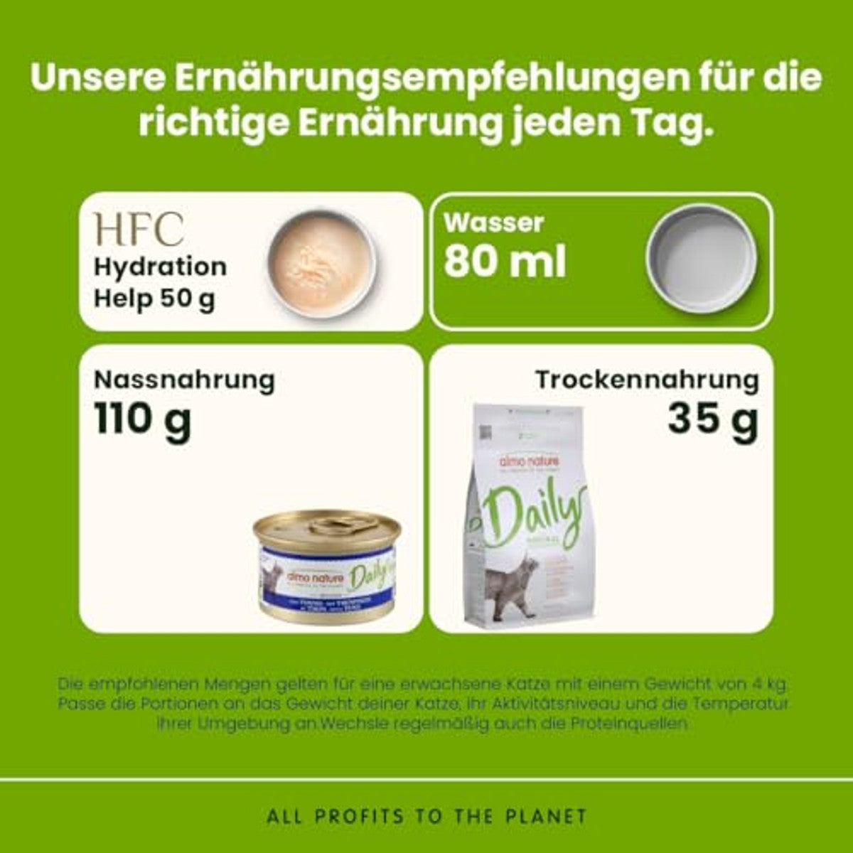 Almo Nature Daily Mousse Natvoer Tonijn 24 x 85 g - 3-pack