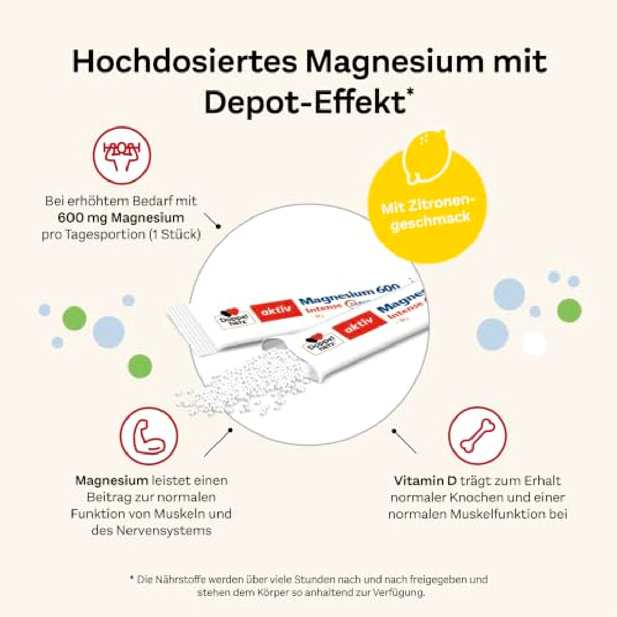 Doppelherz Magnesium 600 Intense + D3 Depot Direct Citroensmaak 60 Porties - 3-pack