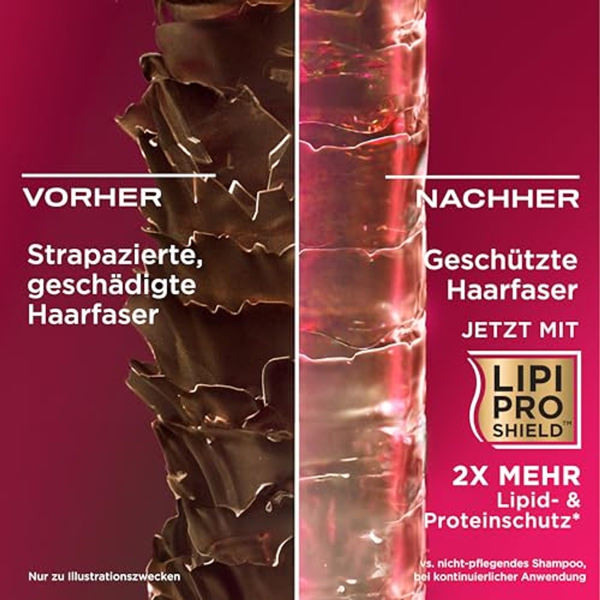 OGX Keratine Oil Conditioner, haarspoeling, 385 ml – OGX