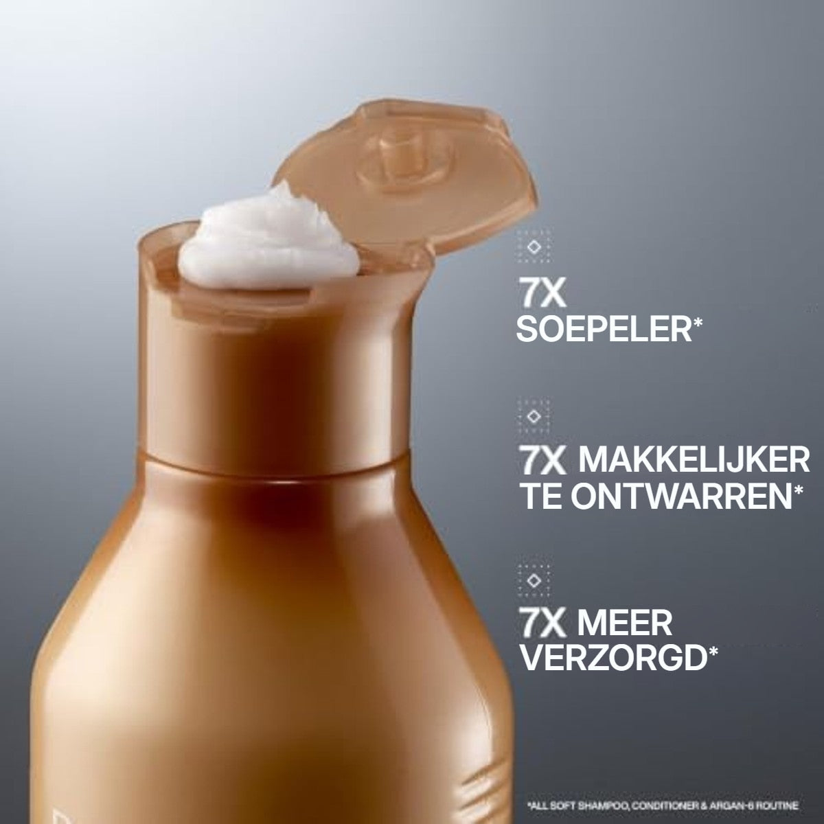 Redken All Soft Verzorgingsset Vochtshampoo en Conditioner Duo 500 ml - 6-pack – foto 4