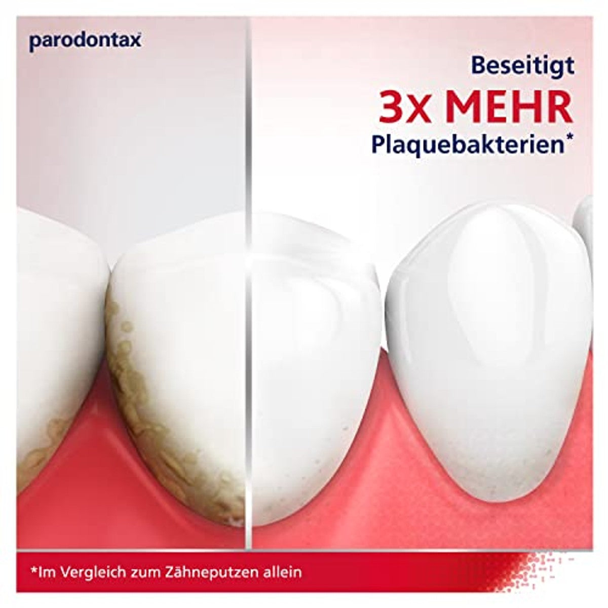 Parodontax Mondspoeling Tandvleesverzorging Revitalise 300 ml – Parodontax