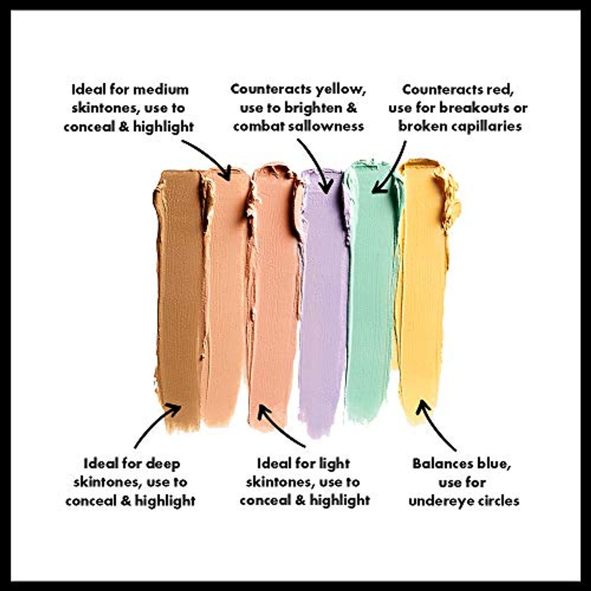 NYX PROFESSIONAL MAKEUP Color Correcting Palette 9 g - 6 stuks