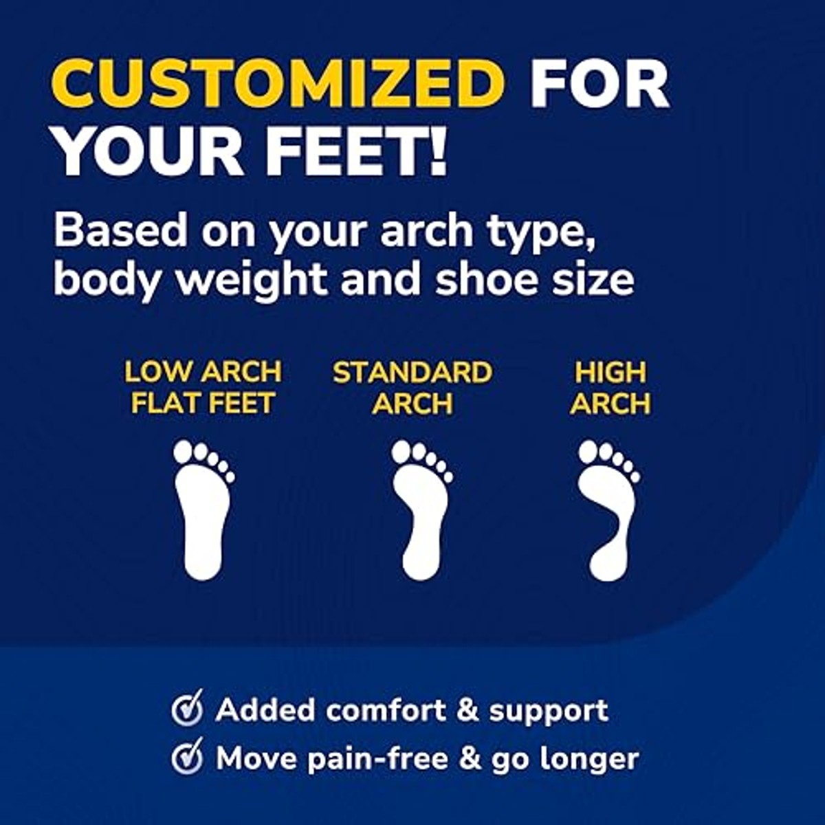 Dr. Scholl's CF 130 Inlegzolen Custom Fit - 6-pack – foto 4