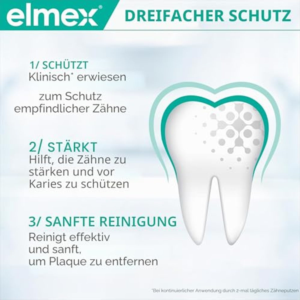 ELMEX Sensitive zacht witmakende tandpasta 75 ml – ELMEX