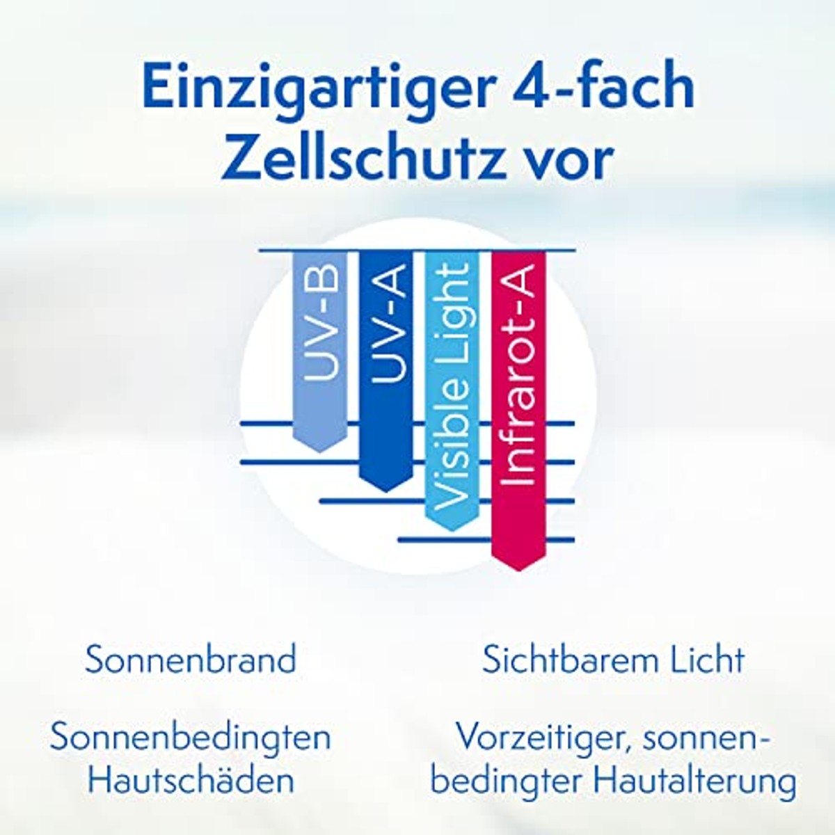 Ladival Zonnegel voor allergische huid SPF 50+ 3 x 200 ml - Voordeelverpakking