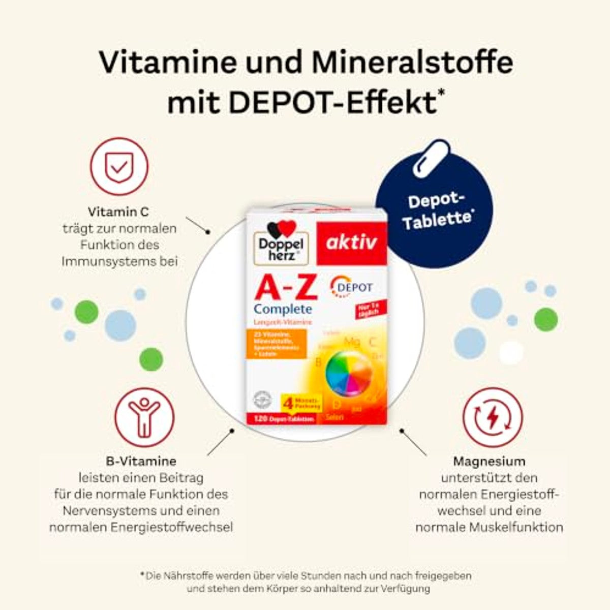 Doppelherz A-Z Depot Multivitaminen 120 Tabletten - 3-pack