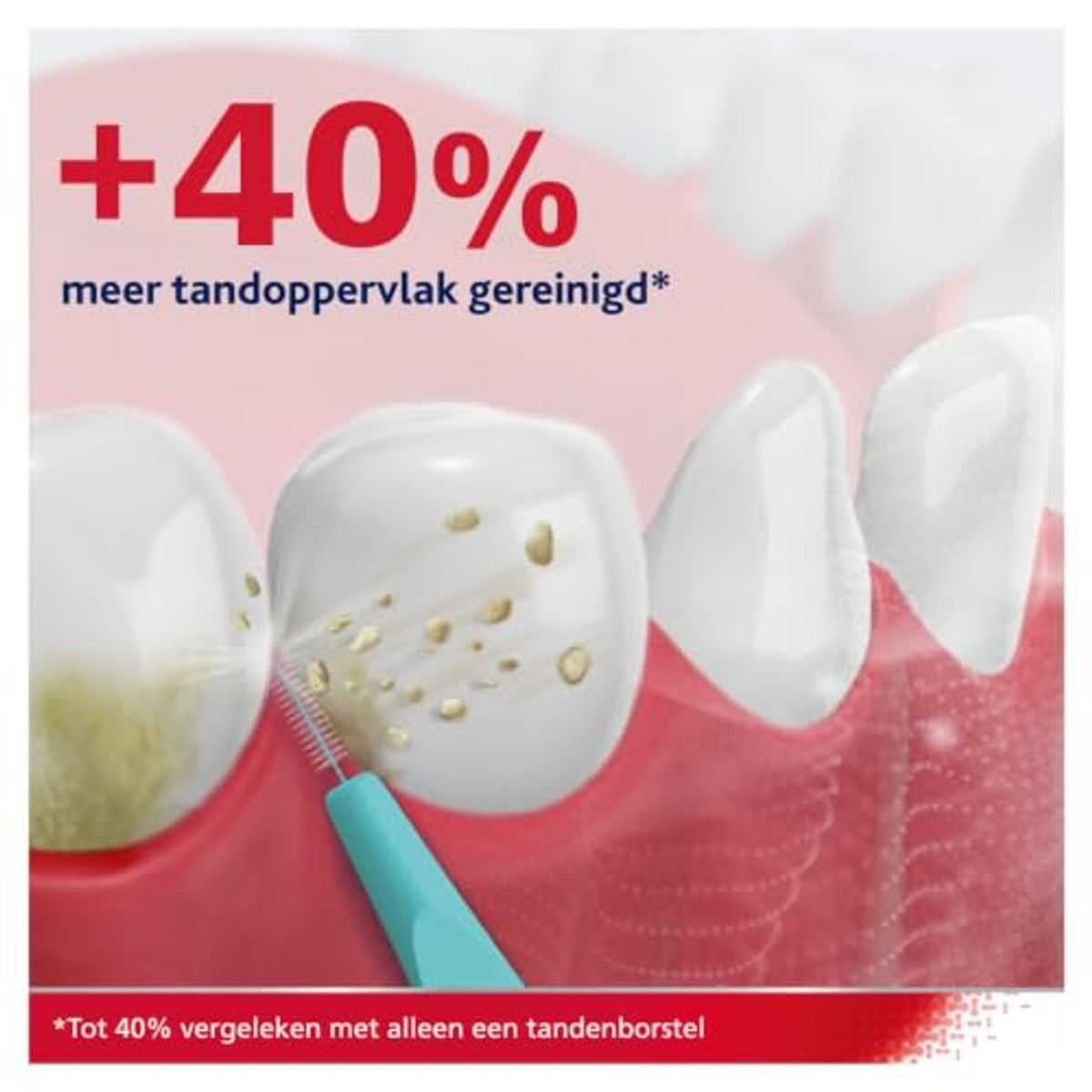 Parodontax Interdentale borstels (0,6 mm) X6 - 3-pack