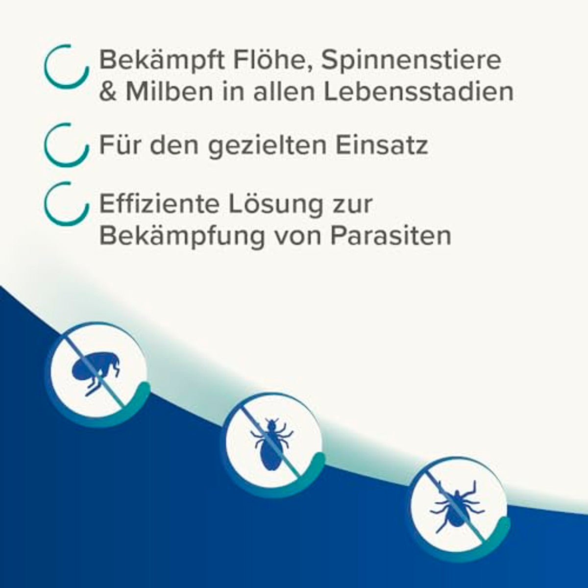 BEAPHAR - Dimethicare mini-vernevelaar - tegen ongedierte in de huisdieromgeving - vrij van chemische insecticiden en pesticiden - 2 x 75 ml – beaphar
