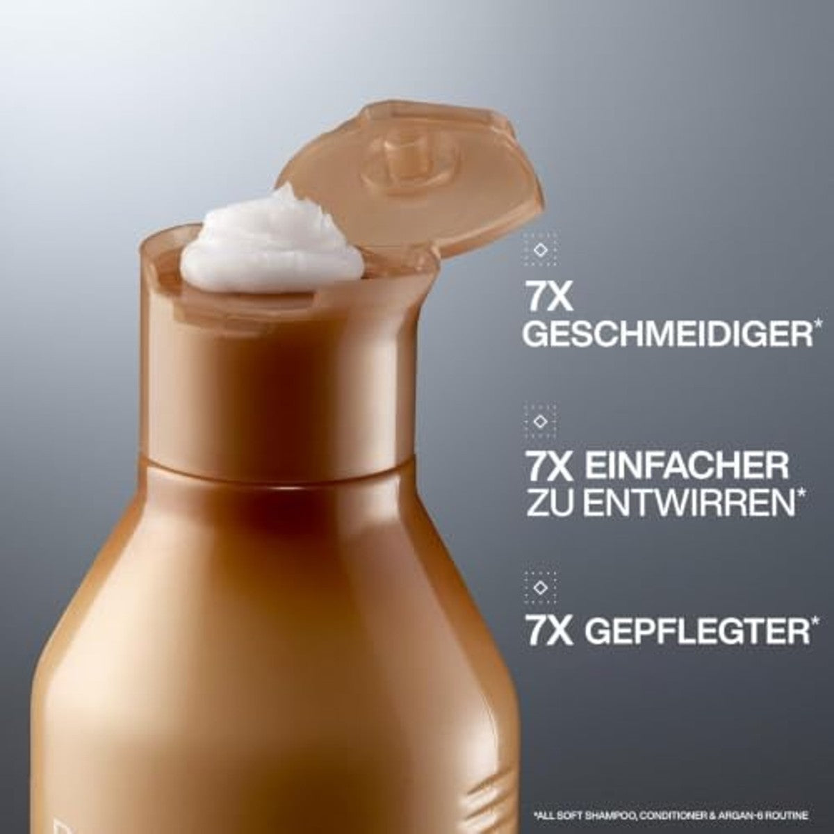 Redken All Soft Verzorgingsset Vochtshampoo en Conditioner Duo 500 ml - 3-pack