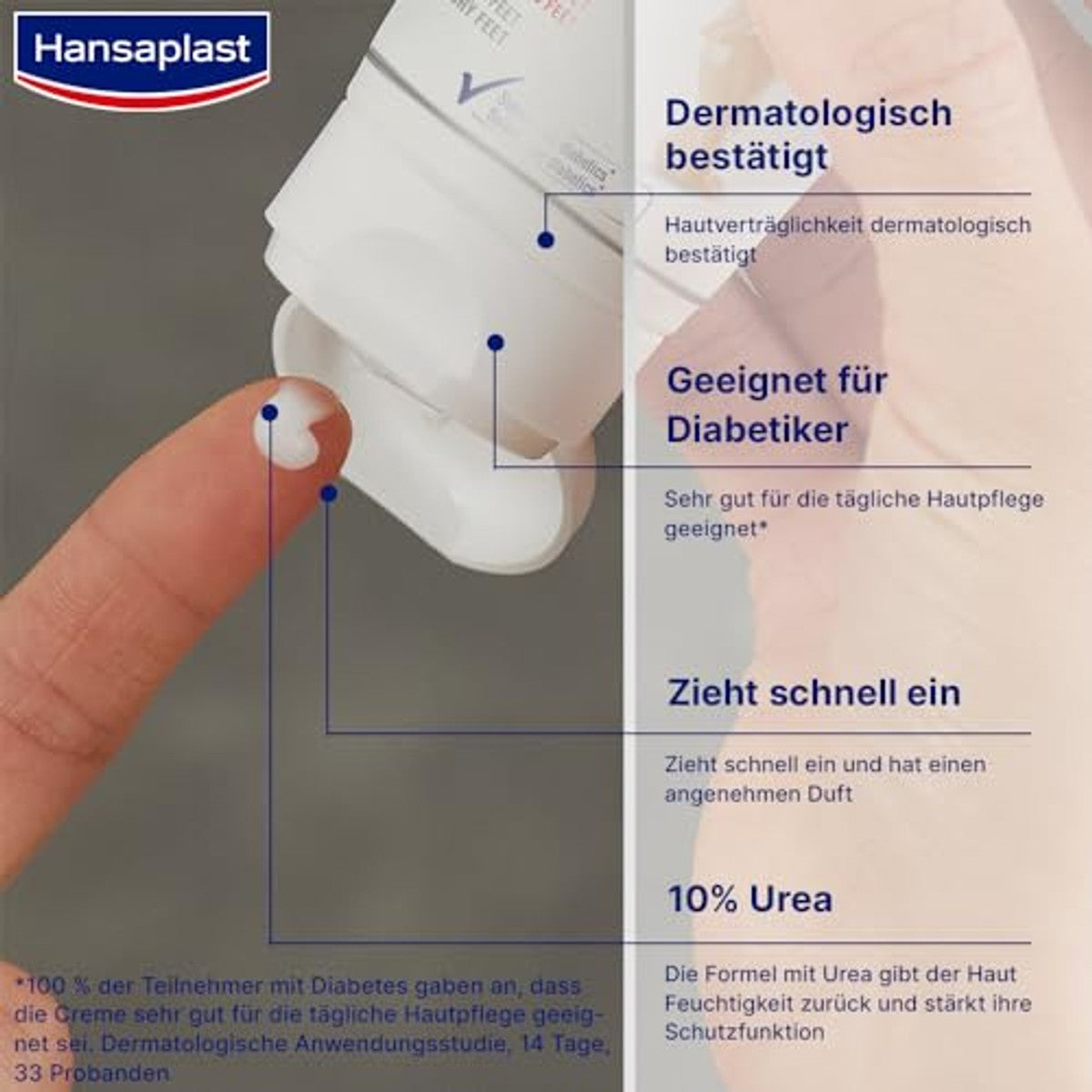 Hansaplast Regenererende voetcrème 6 x 100 ml - Voordeelverpakking