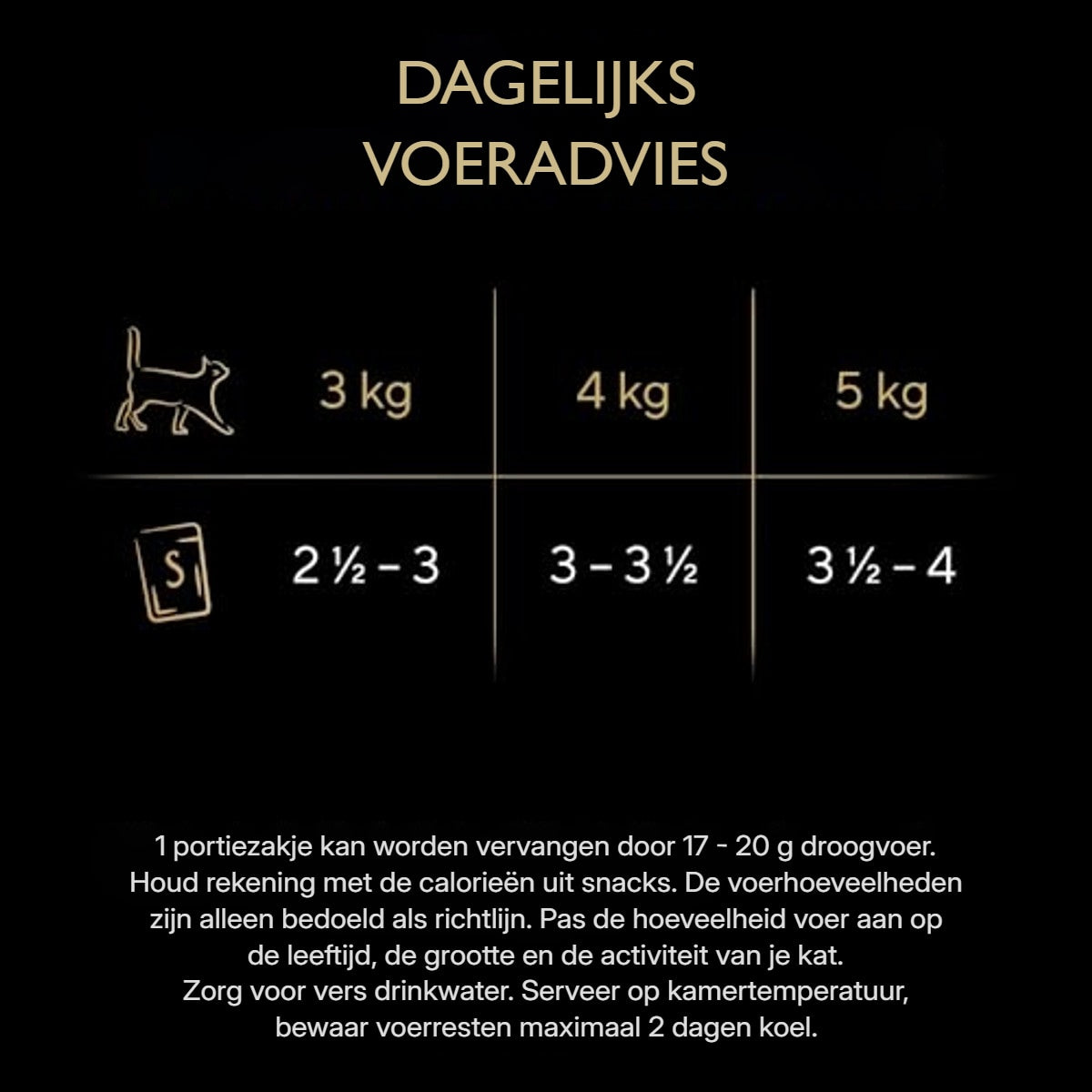Sheba Selection natvoer kattenvoer gevogelte in saus 120 x 85 g – foto 4