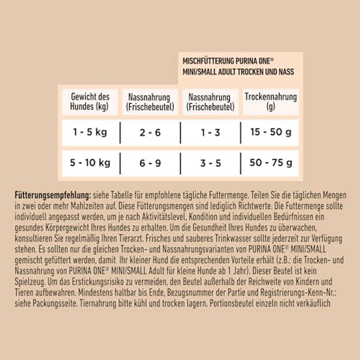 Purina One Mini/Small Active hondenvoer nat kip, rund & lam 60 x 85 g - 3-pack