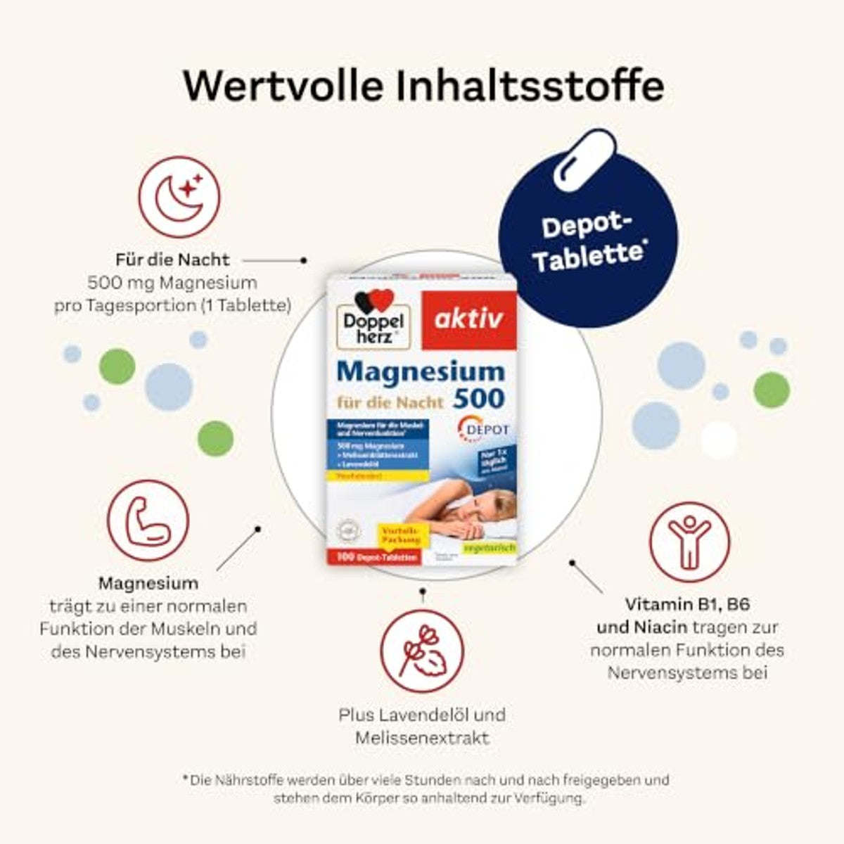 Doppelherz Magnesium 500 voor de nacht – Doppelherz