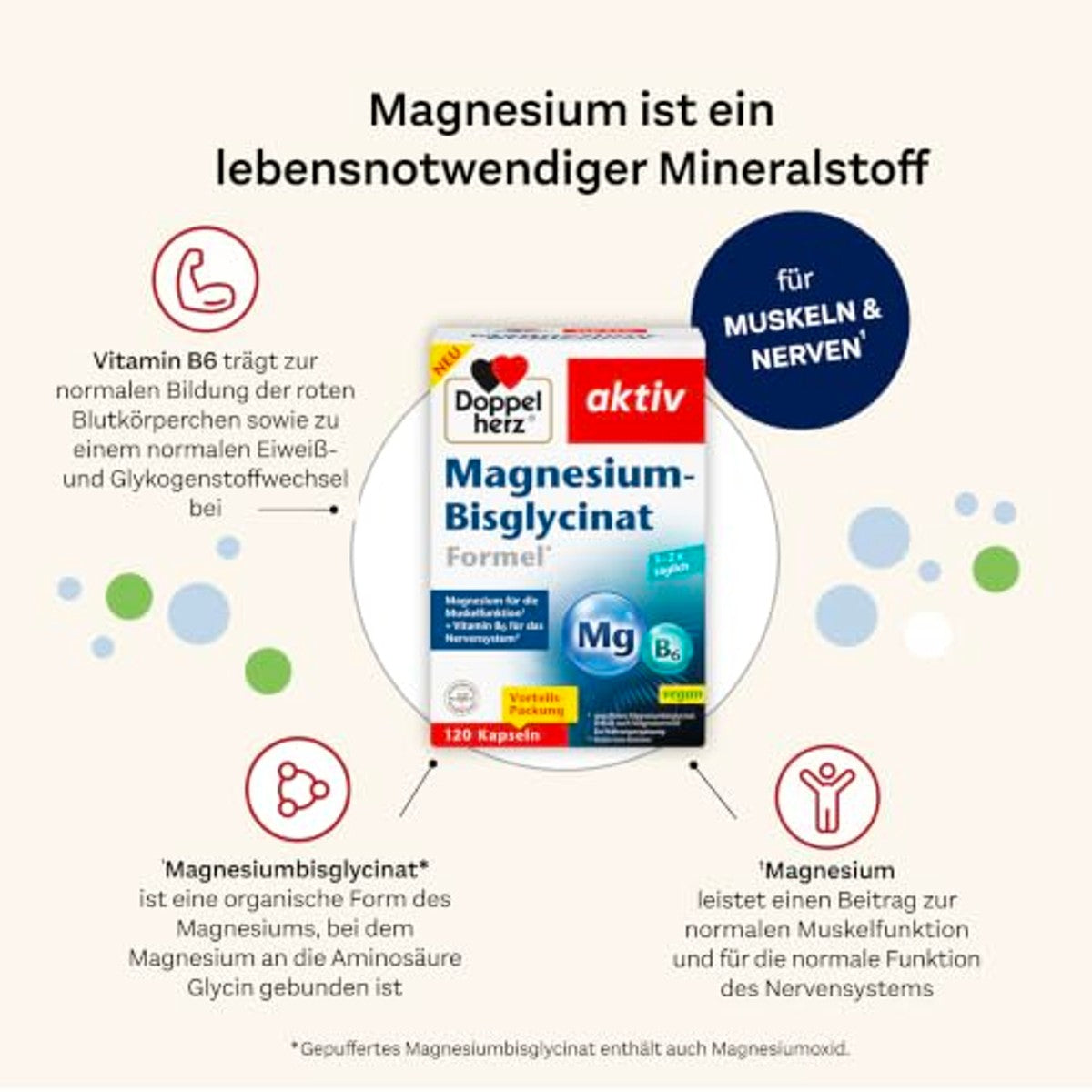 Doppelherz Magnesium-Bisglycinaat Formule 120 Capsules - 6-pack