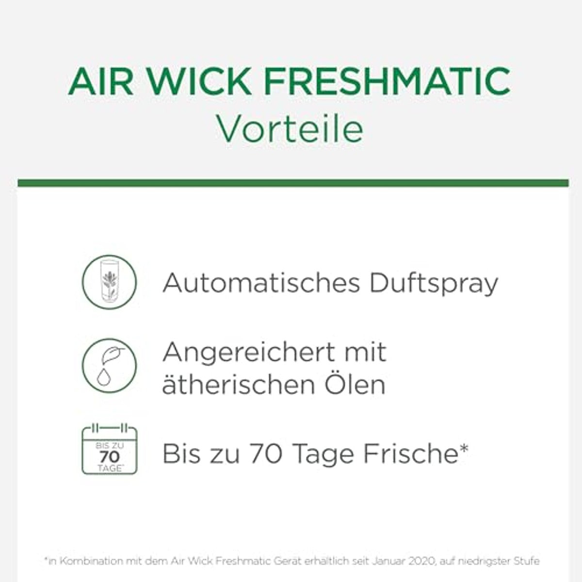 Air Wick Freshmatic Max navulling Blooming Garden 6 x 250 ml – Air Wick