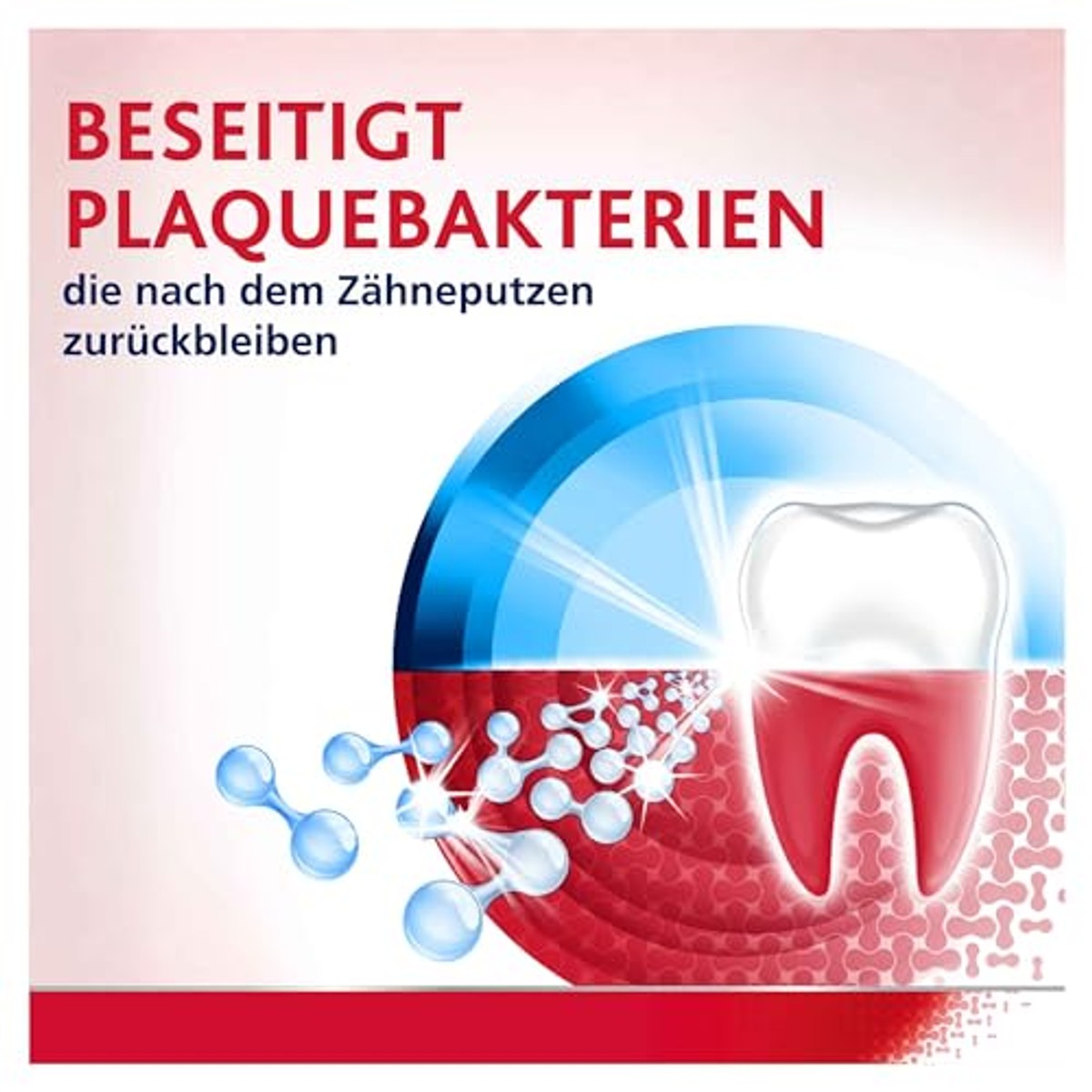 Parodontax Tandvlees Active Repair mondspoeling 6 x 300 ml - Voordeelverpakking