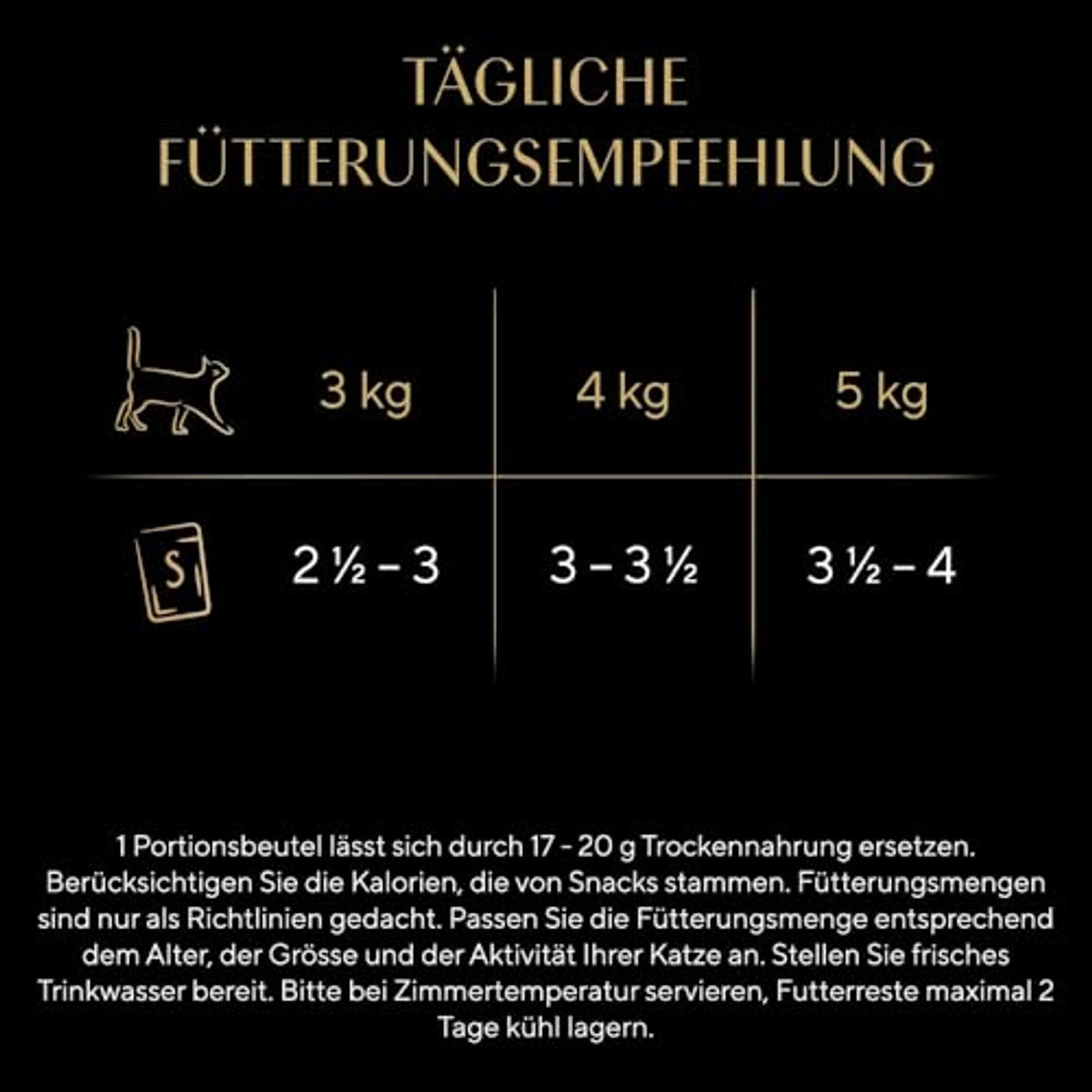 Sheba Selection natvoer kattenvoer gevogelte in saus 120 x 85 g - 3-pack