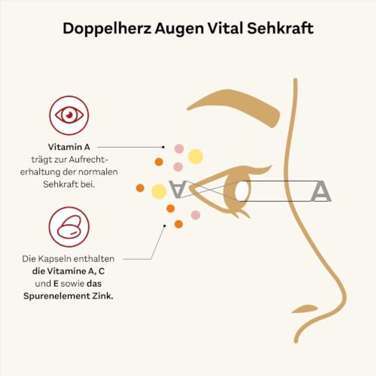 Doppelherz Ogen Vital met Luteïne en Zeaxanthine 90 Capsules - 6-pack