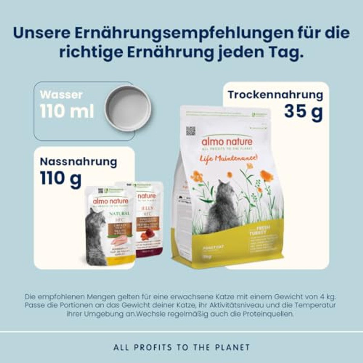 Almo Nature Life Maintenance Droogvoer Kat Kalkoen 2 kg - 6-pack