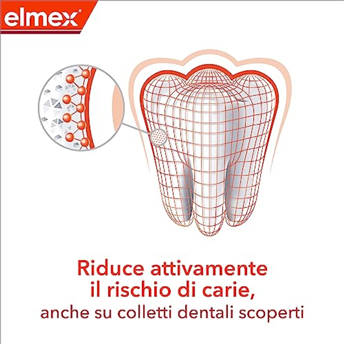 ELMEX Carie Professional Tandpasta 75 ml – ELMEX