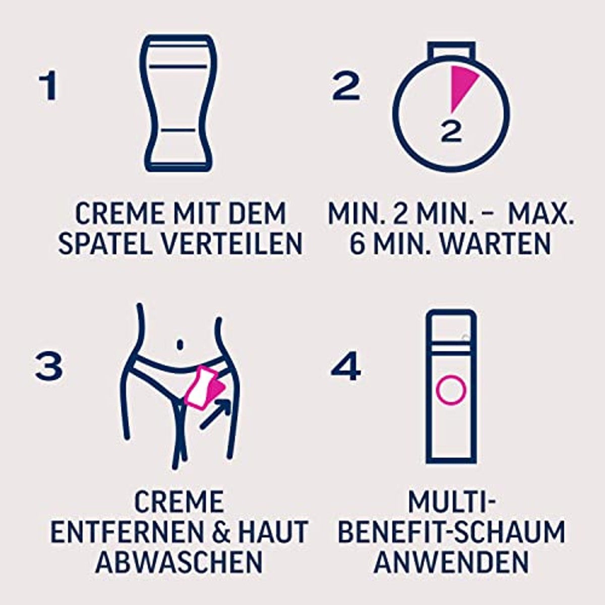 Veet Expert Intim ontharingsset 2 x 50 ml – Veet
