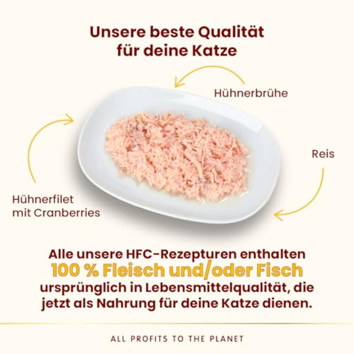 Almo Nature HFC Urinary Help Natvoer voor Katten Kip en Veenbessen 24 x 50 g - 6-pack