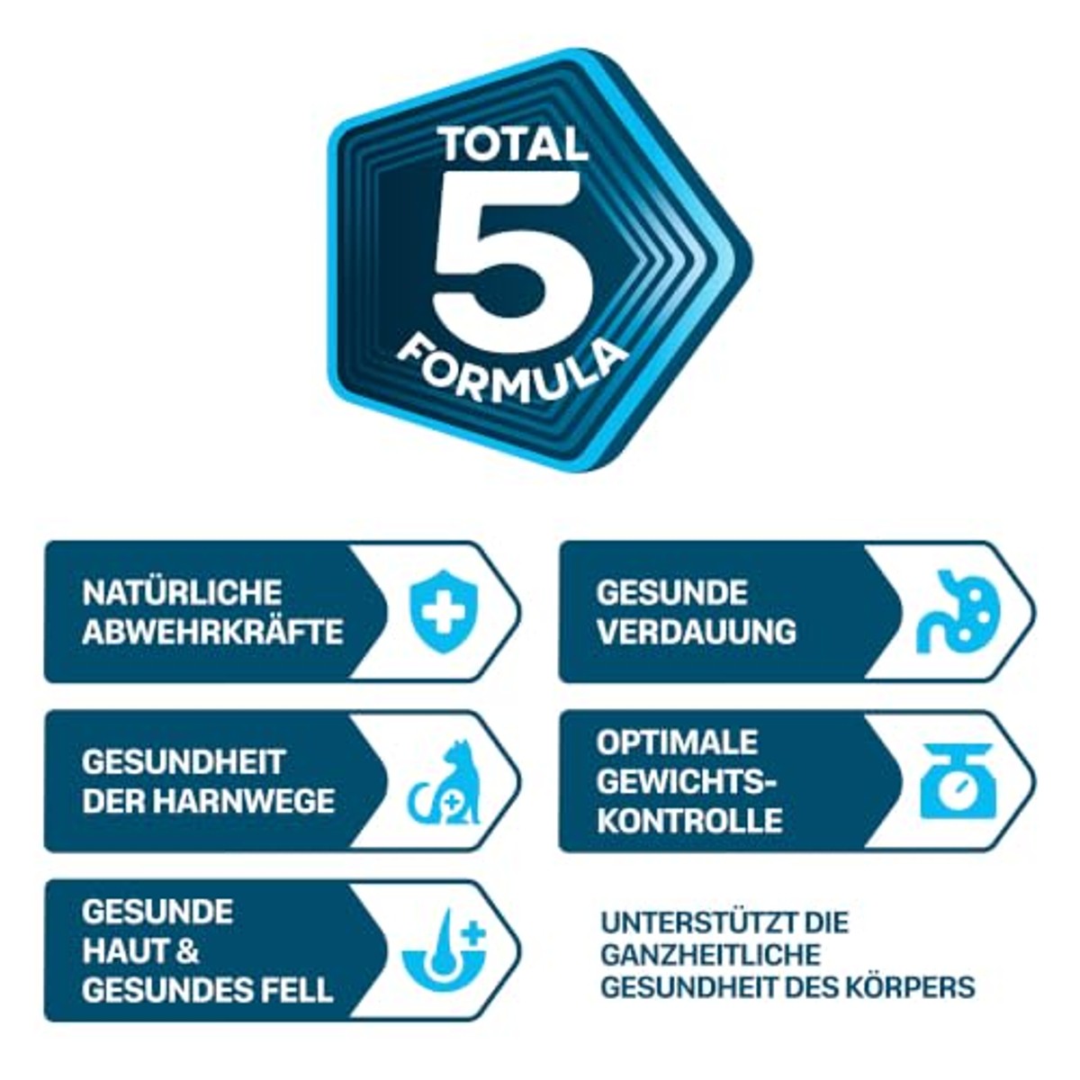 Perfect Fit Steriel Adult 1+ droogvoer kat kip 3 x 2,8 kg - 3-pack