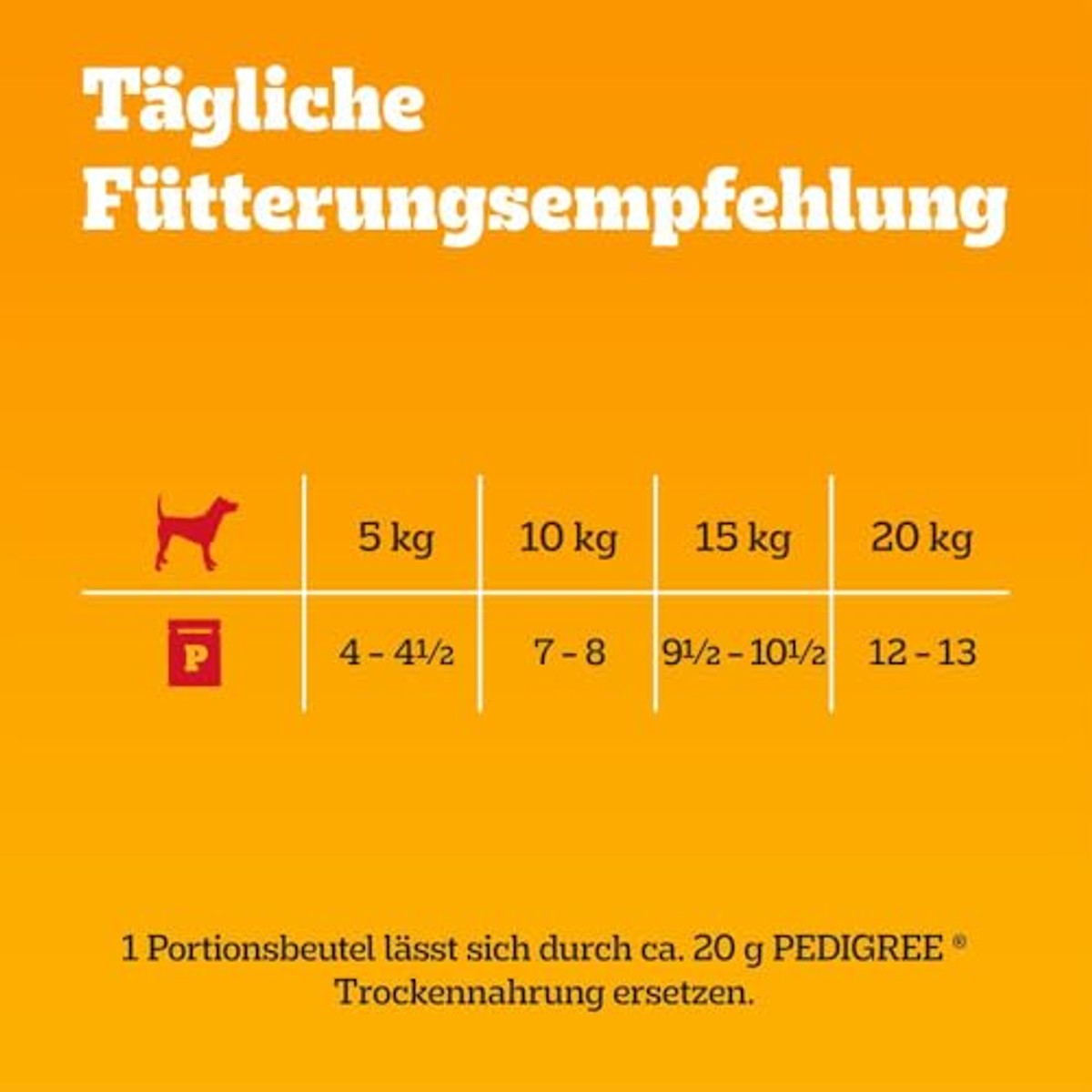PEDIGREE DOGCARE hondenvoer portiezakjes chunks in saus Adult 40 x 100g – Pedigree