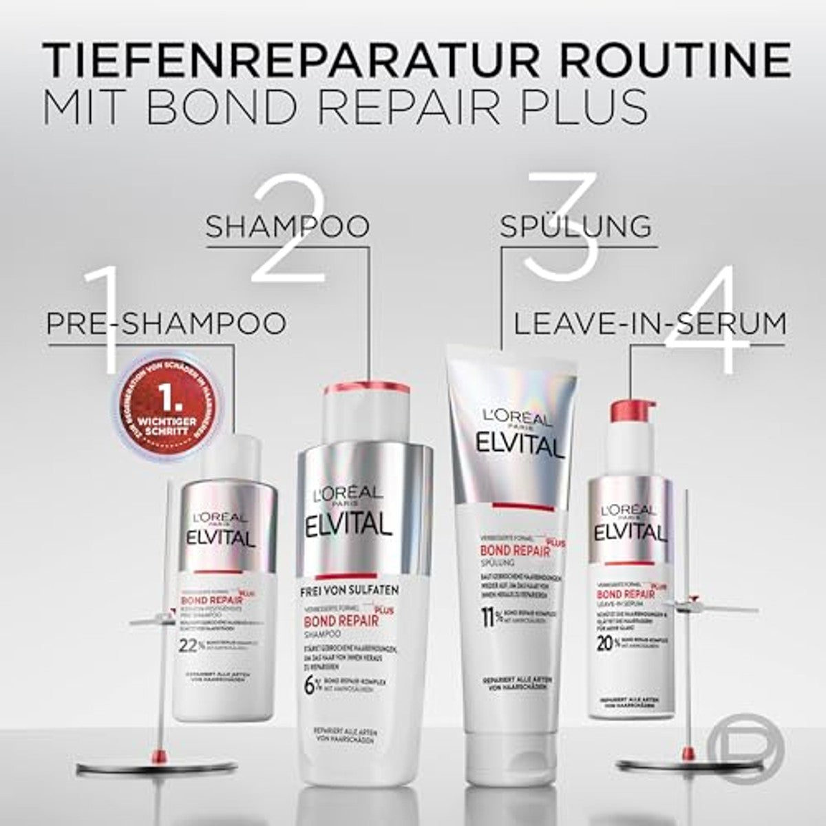 L'Oréal Paris Elvital Bond Repair Plus Routine 3-delig – L'Oréal Paris