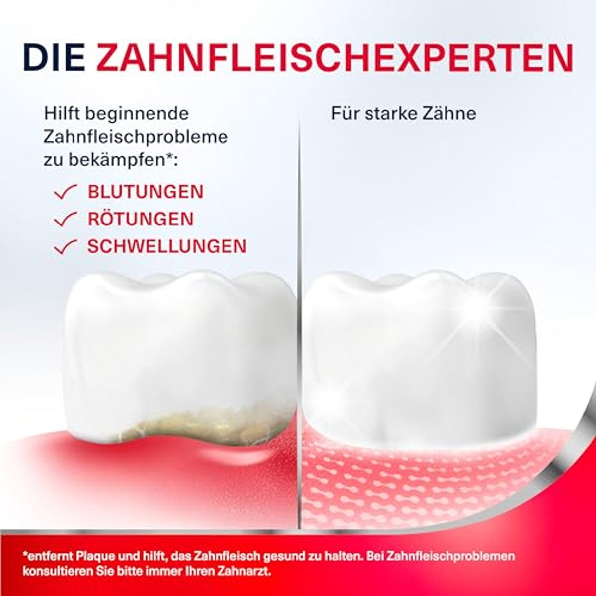 Parodontax Natuurlijk Wit Tandpasta 75 ml – Parodontax