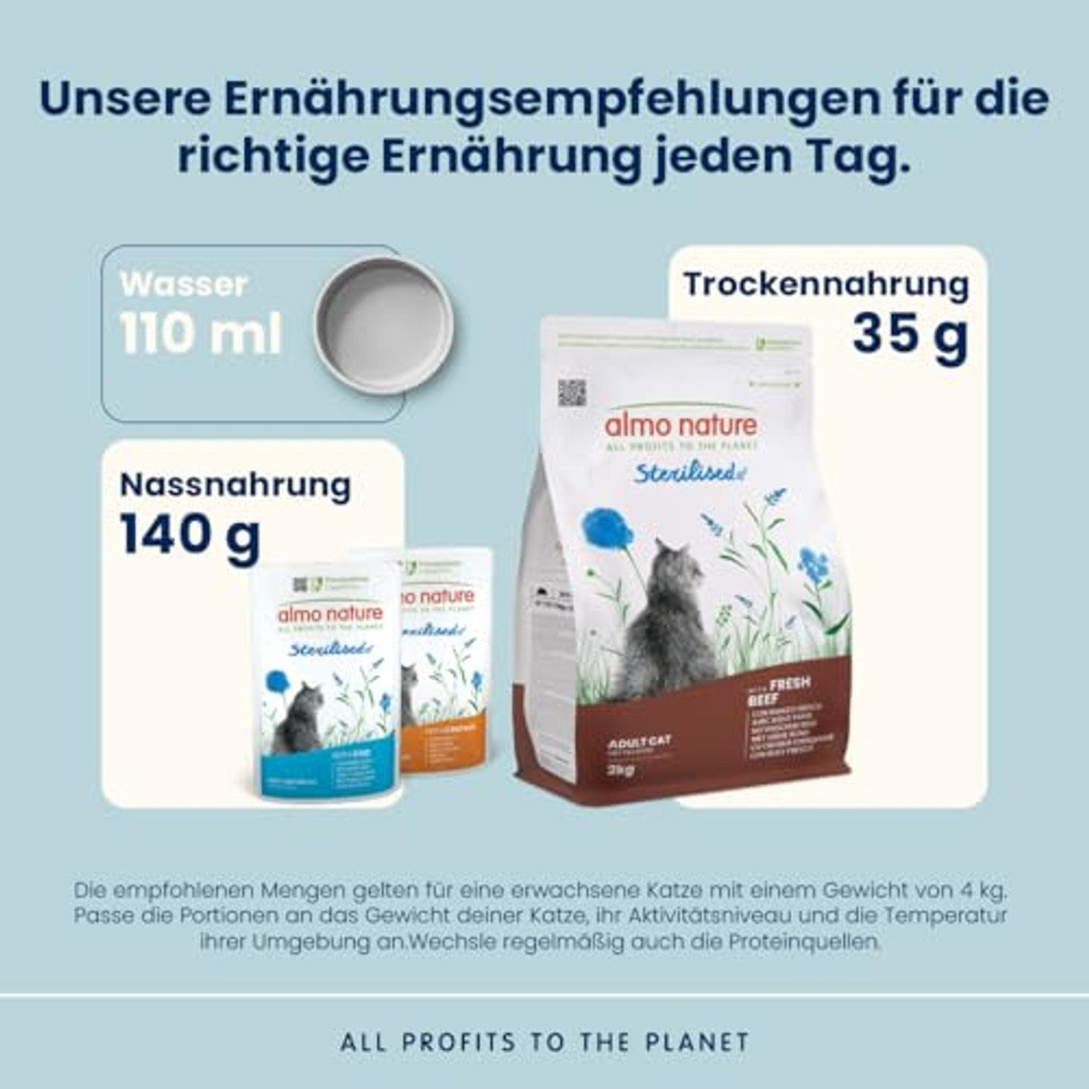 Almo Nature Sterilised Droogvoer voor gesteriliseerde katten met vers rundvlees, met laag magnesiumgehalte en vezels voor gewichtsbeheersing, zak van 2 kg – almo nature