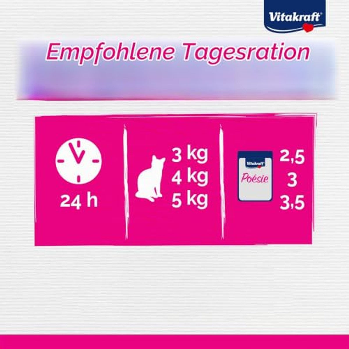 Vitakraft Poésie Classique natvoer kattenvoer 12 x 85 g - 6-pack