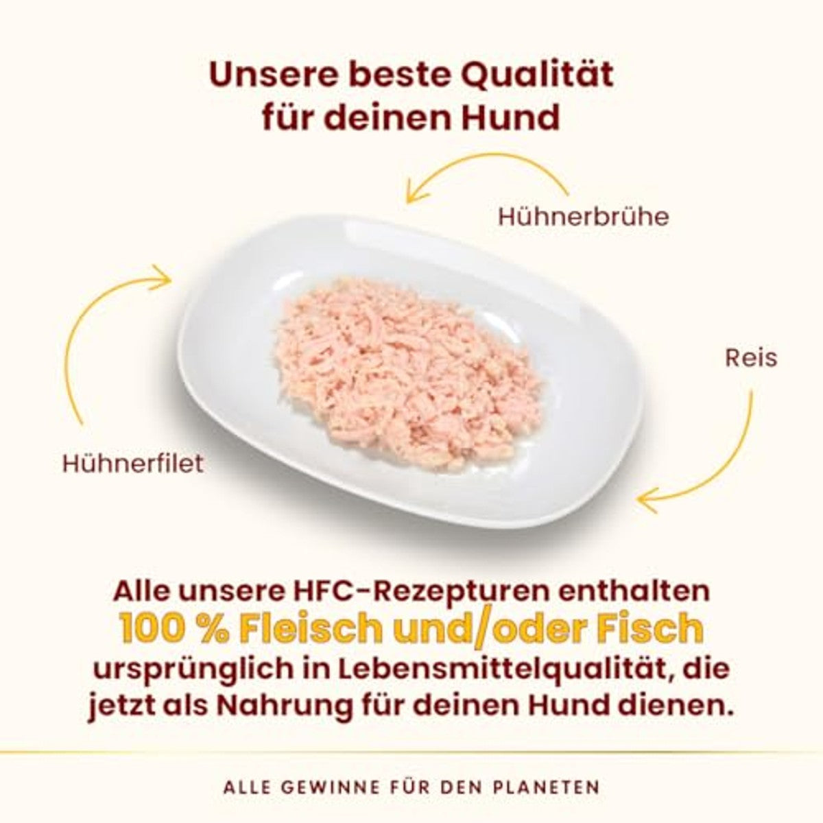 Almo Nature HFC Natural - Natvoeding voor honden met kippenfilet oorspronkelijk levensmiddelenkwaliteit en worden nu gebruikt voor hondenvoeding, kippenfilet (24 x 95 g) – almo nature