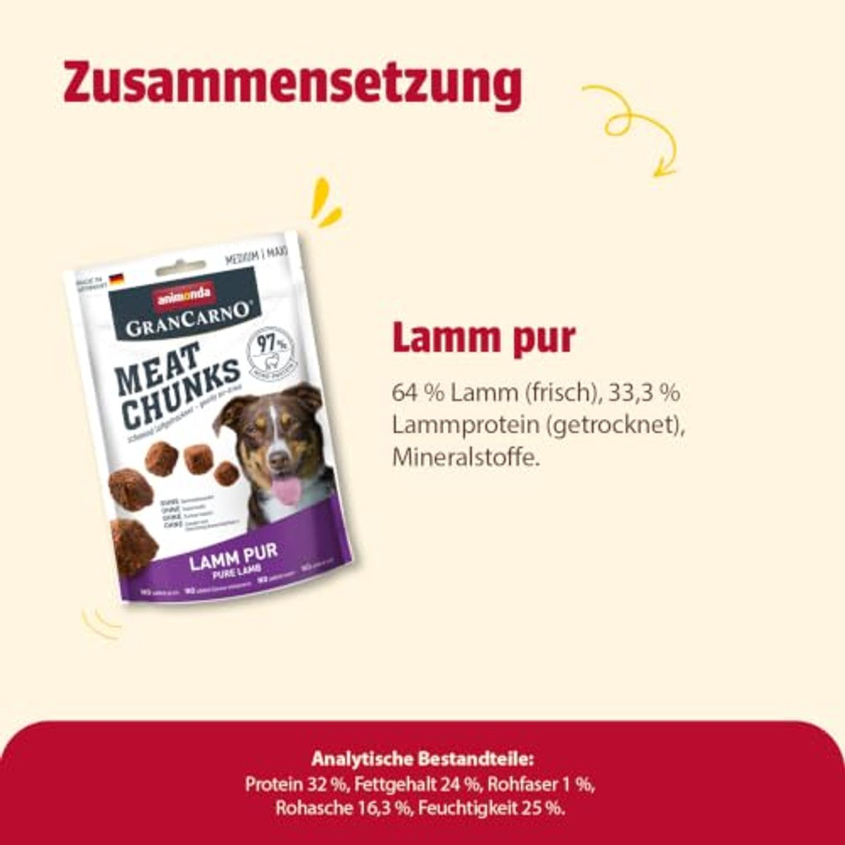 animonda Meat Chunks Medium Lamm Pur (80 g), graanvrije hondensnacks voor volwassen honden, lekkere hondensnacks met veel vlees, hondensnoepjes om te belonen en te verwennen – Grancarno