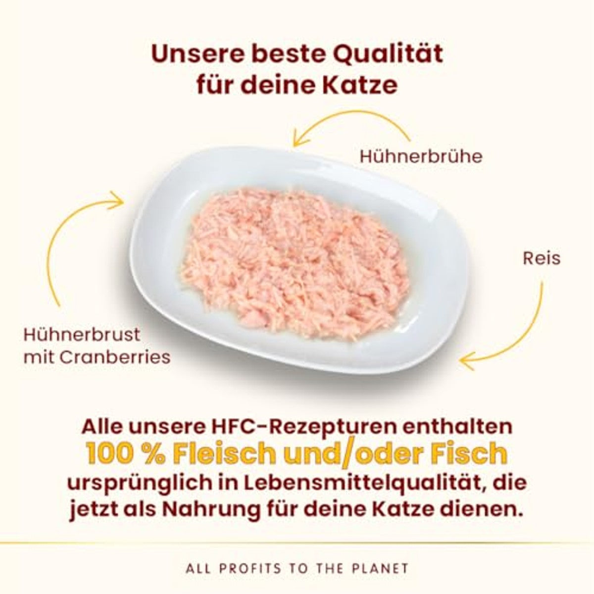 Almo Nature HFC Urinary Help Natvoer voor katten, ondersteuning voor de urinewegen, kippenborst en veenbessen, Human Grade, monoproteïne, glutenvrij, 24 x 50 g – almo nature