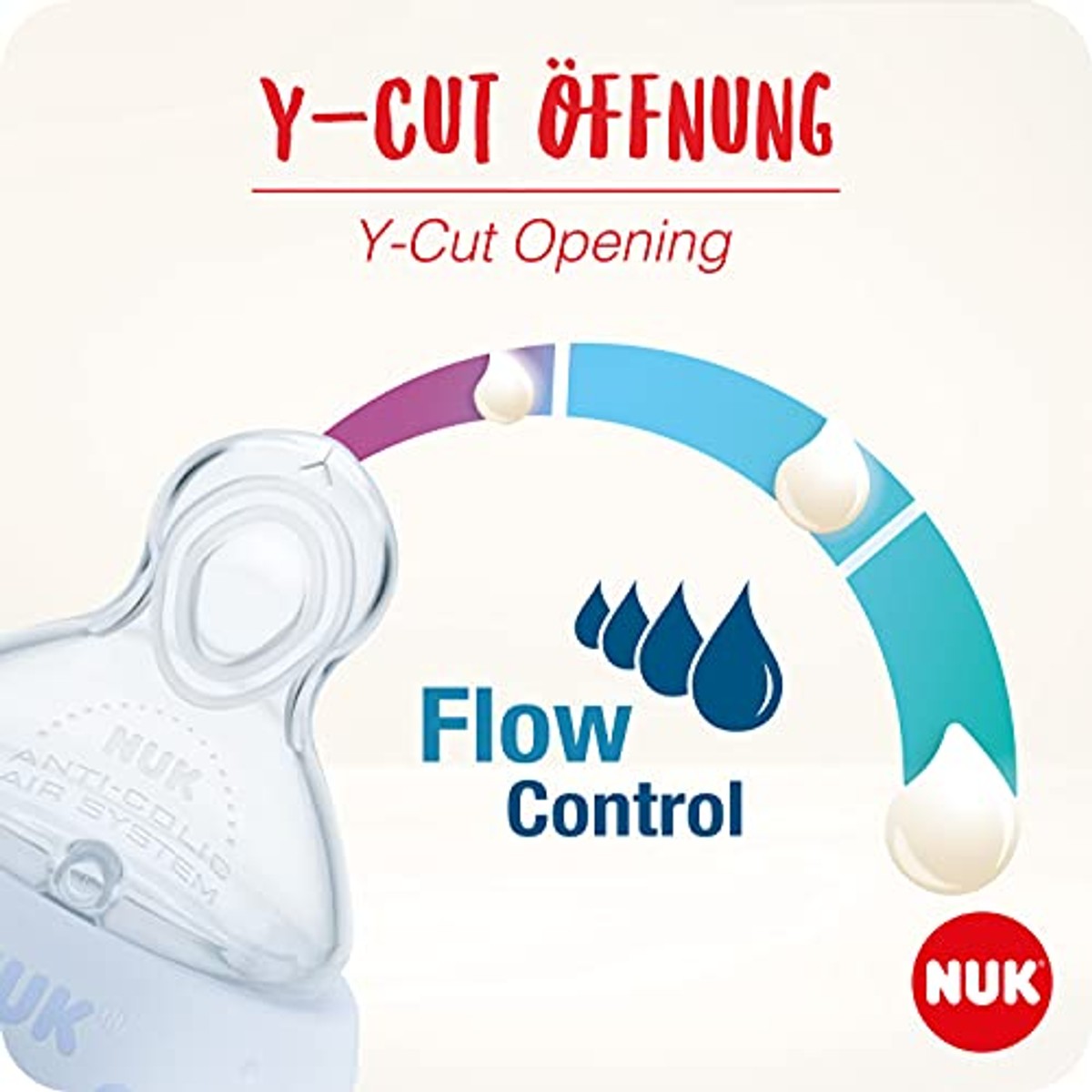 NUK First Choice+ Flow Control Drinkzuiger 2 stuks (verpakking van 3) – NUK