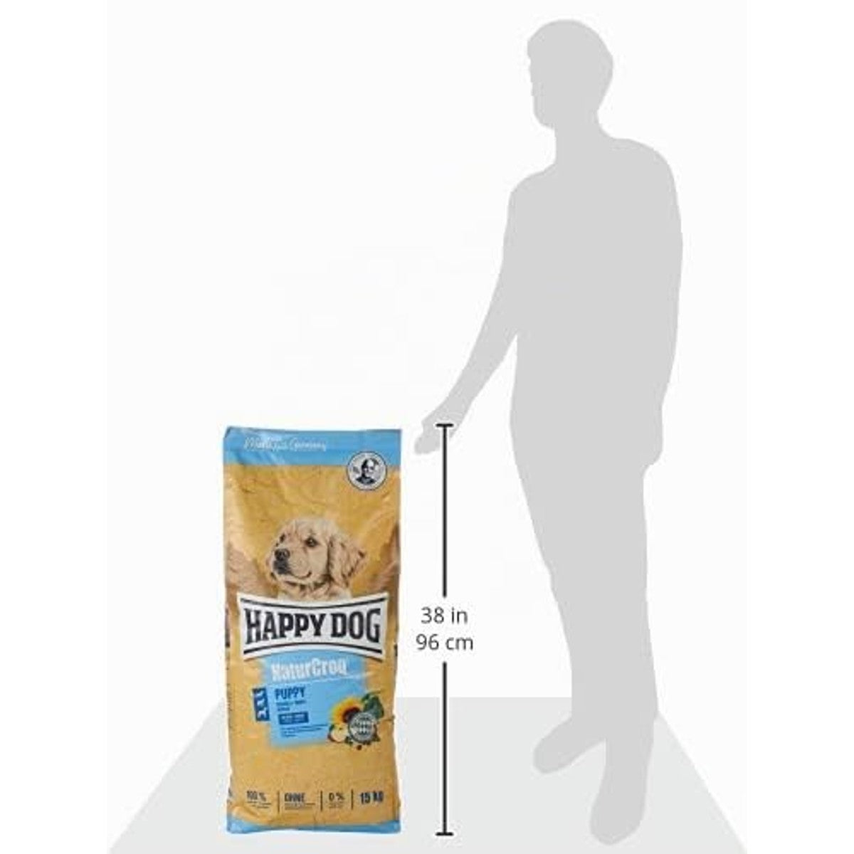 Happy Dog Premium - NaturCroq puppy's, 15 kg – Happy Dog