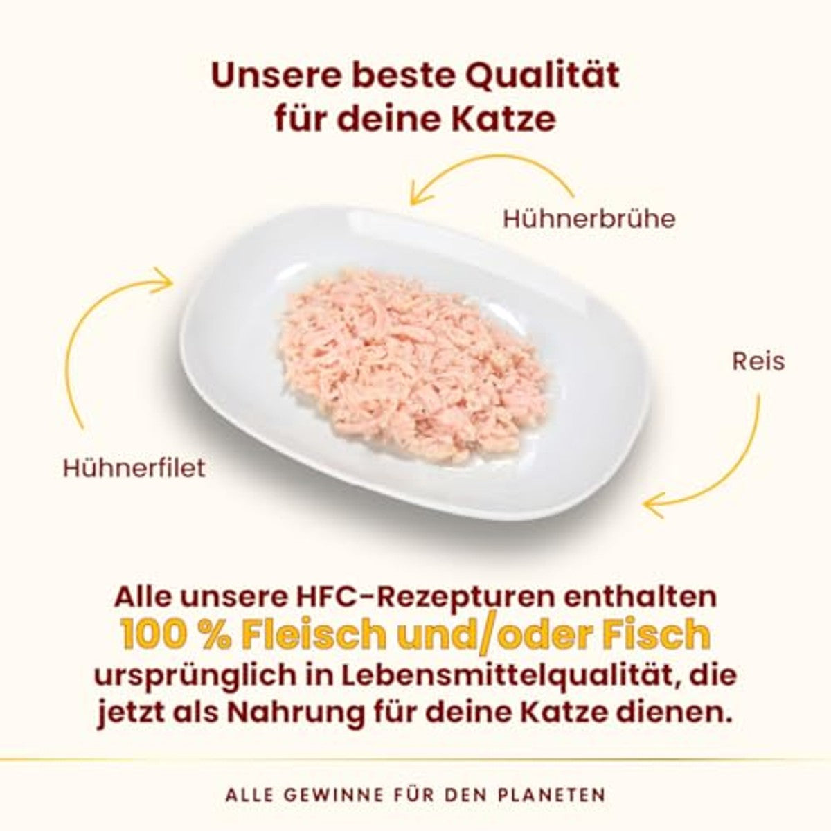 Almo Nature HFC Natural Katzenfutter nass -Hühnerfilet 24er Pack (24 x 70g) – almo nature
