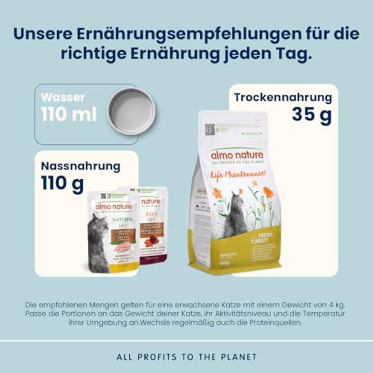 Almo Nature Life Maintenance droogvoer kat Adulto met verse kalkoen | verpakking van 400 g – almo nature