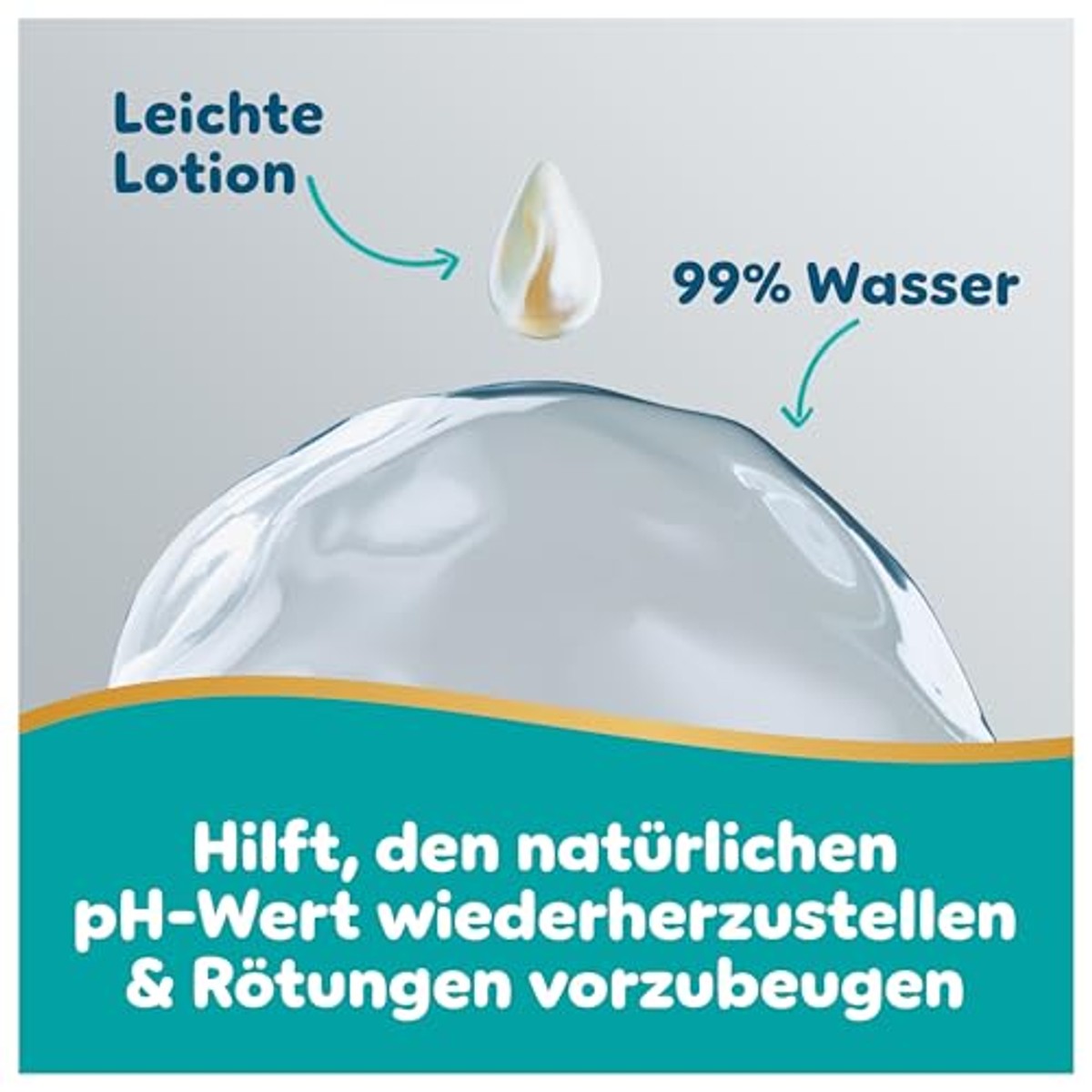 Pampers Aqua Soft Touch babydoekjes Summer Edition 48 stuks – Pampers