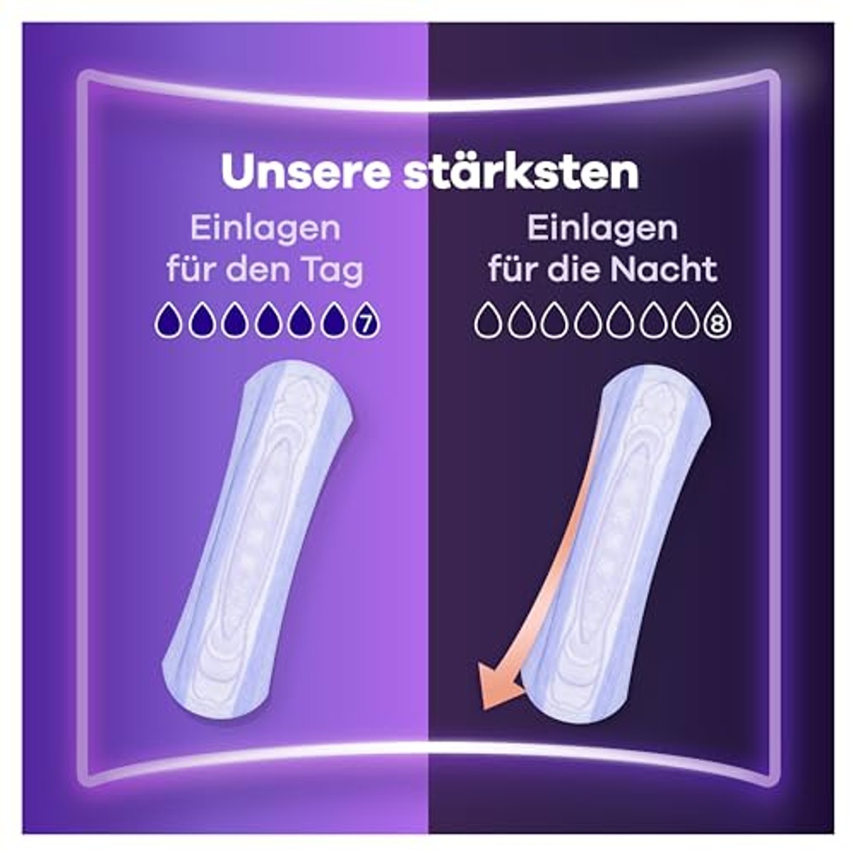 Always Discreet Ultimate Nacht & Dag, 48 + 48 inlegzolen - 3-pack