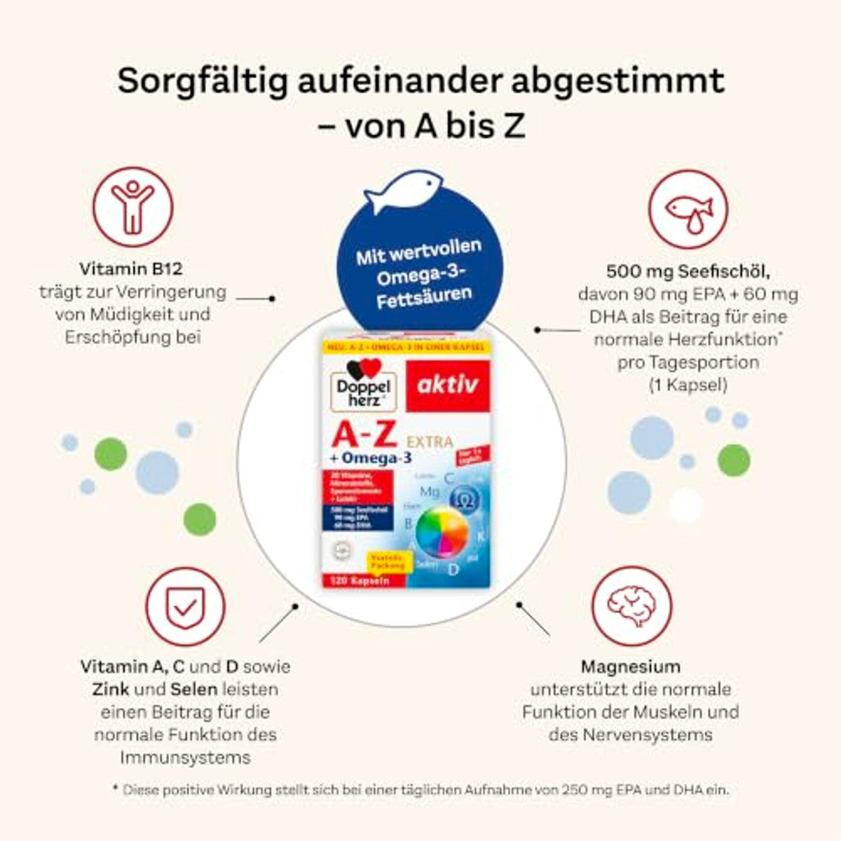 Doppelherz A-Z + Omega-3 Extra Multivitamine 120 Capsules - 6-pack