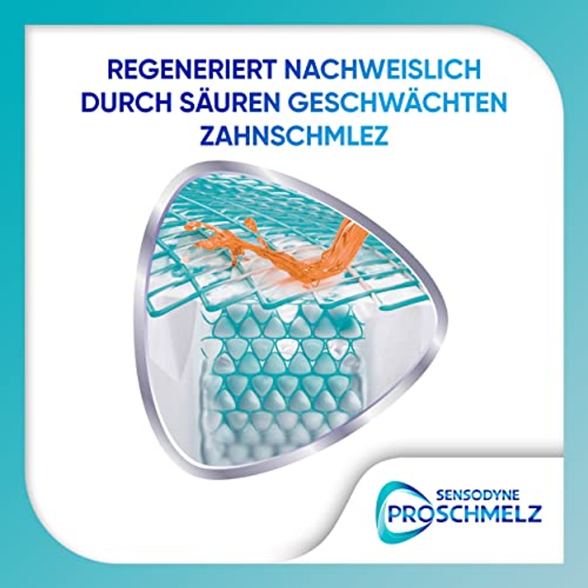 Sensodyne ProSchmelz Repair Whitening tandpasta 6 x 75 ml - Voordeelverpakking