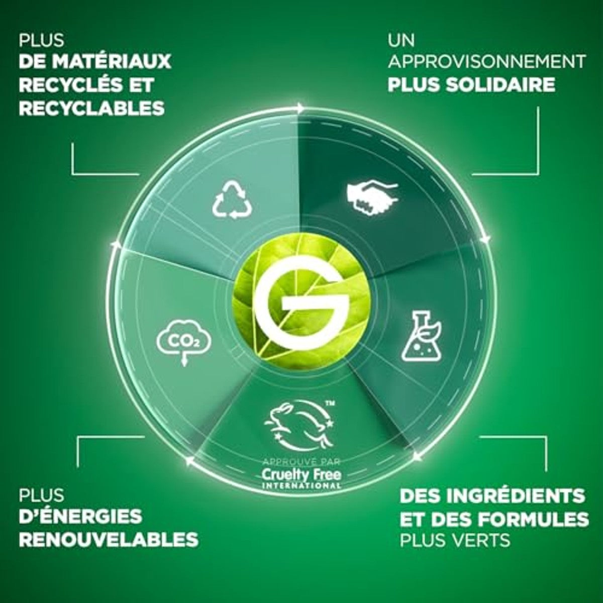 Garnier SkinActive Skin Clear Active Doekmasker 3 x 23 g - Voordeelverpakking